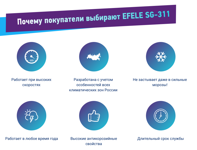 Почему покупатели выбирают EFELE SG-311?